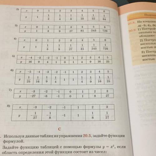 Найдите область определения функции и установите по таблице 20.7, является ли эта функция возрастающ