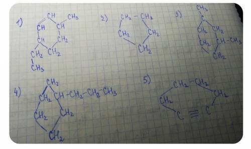Назвіть вуглеводні, молекули яких мають такі формули:​