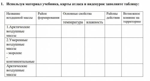 заполнить таблицу по географий