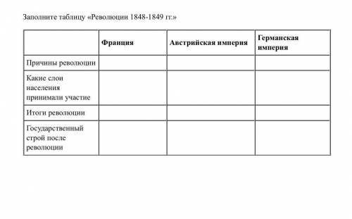 Подумайте, конкретно ли утверждать , что без франко - прусской войны объединение Германии было бы не