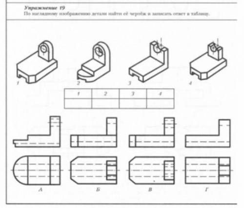 По наглядному изображению детали найдите её чертёж и записать в таблицу
