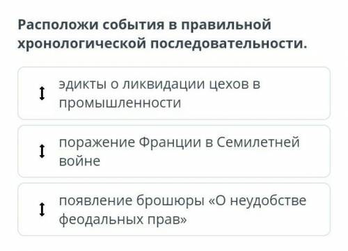 Расположи события в правильной хронологической последовательности​