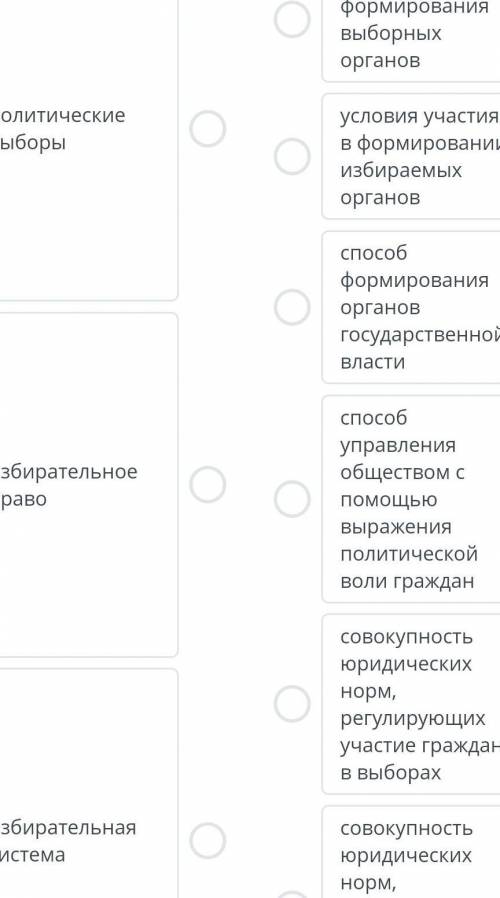 Соотнеси понятия с определениями. 1 политические выборв2 избирательское право 3 изберательная систем