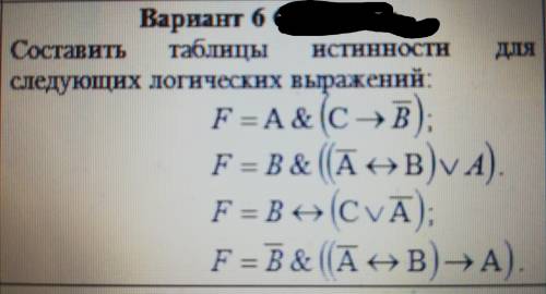 Составить таблицы истинности для следующих логических выражений: F=A&(C->B) F=B&((A B) VA