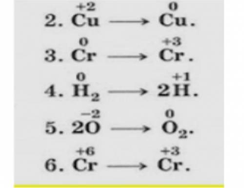 Укажите процессы окисления и восстановления, укажите число отданных и принятых электронов