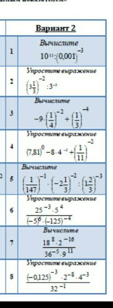 Тест по алгебре 2 вариант нужно быстрее решить