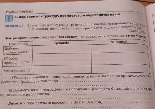 За картами атласу визначте центри промислового виробництва Ірландії та Фінляндії. Завдання на фото