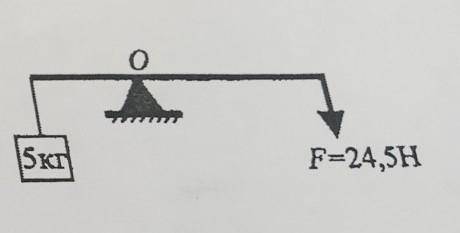 Какова длина рычага на рисунке, если длина меньшего плеча 9,6см?​