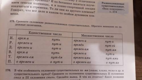 Сравните склонение разносклоняемых существительных. обратите внимание на падежные окончания.