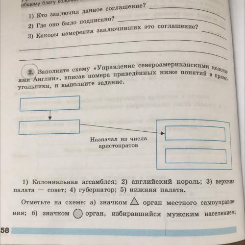 2. Заполните схему «Управление североамериканскими колони ями Англии», вписав номера приведённых ниж