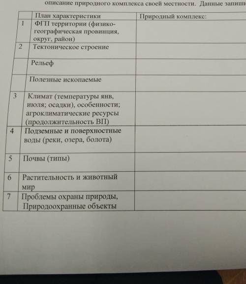 если чё Гродненскай области​