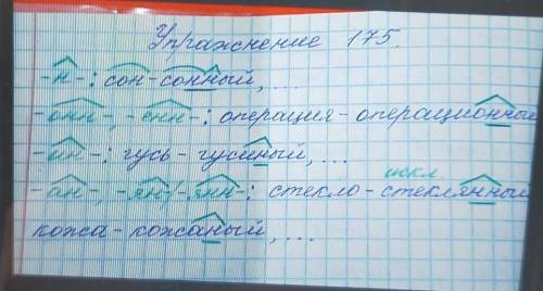 175. Образуйте прилагательные с дан- ными суффиксами. Запишите их, обозначьтесуффиксы. Прoкoммeнтиру