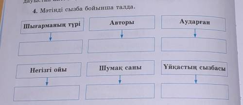 4. Мәтінді сызба бойынша талда. НА ПРАВИЛЬНЫЙ ОТВЕТ ДОЮ УМАЛЯЮЮЮ​