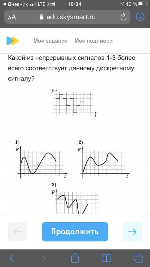 не понимаю информатику