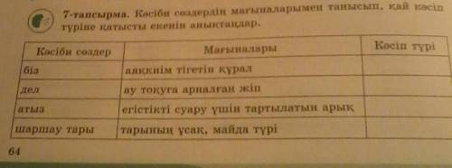 ТрАчУ пОсЛеДнИе жалгасы Еспели кайык- ескекпен журетин кайык ...əнгелек - ерте писетин,домалактау ,к