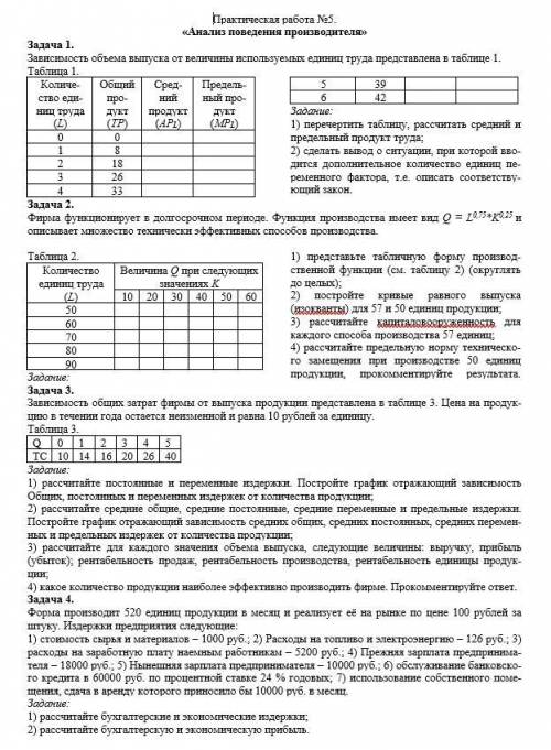 Анализ поведения производителя