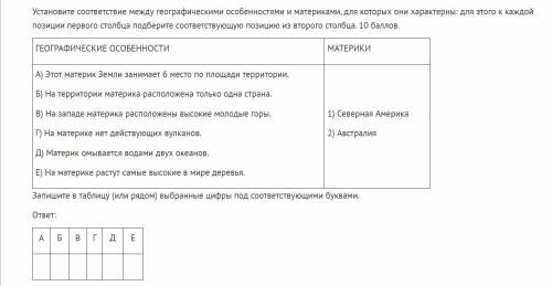 Установите соответствие между географическими особенностями и материками, для которых они характерны