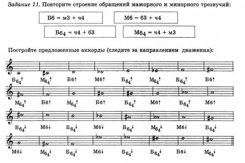 плз Сольфеджио построение интервалов