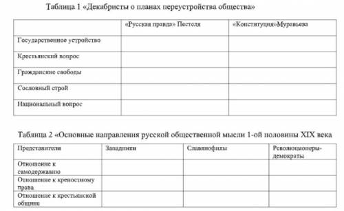 «Общественно-политическое движение 1-ой половины XIX века»