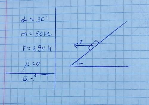 Рассчитать ускорение тело, масса которого равна 50 кг, скатывающигося с наклонной плоскости (без тре