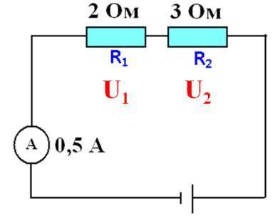 5. Как соединены между собой резисторы? Определите общее сопротивление цепи. Чему равна сила тока на