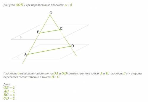 Дан угол AOD и две параллельные плоскости α и β. Плоскость α пересекает стороны угла OA и OD соответ
