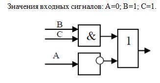 Написать логические выражения по заданным логическим схемам. Определить значение на выходе логическо