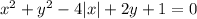 x^{2} +y^{2} -4|x|+2y+1=0