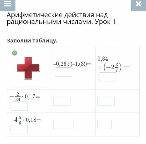 Арифметические действия над рациональными числами. Урок 1Заполни таблицу.​