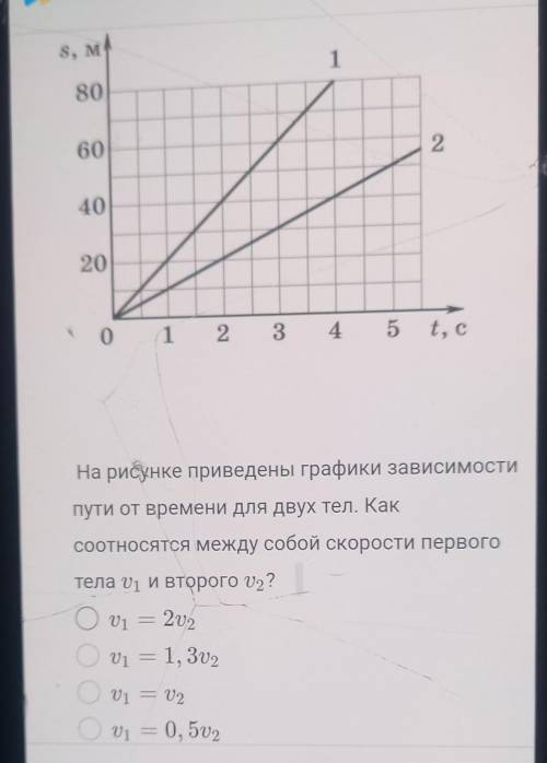 На рисунке приведены графики зависимости пути от времени для двух тел. Каксоотносятся между собой ск