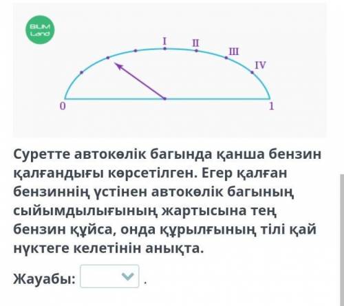 Римские цифры 1 2 3 4​