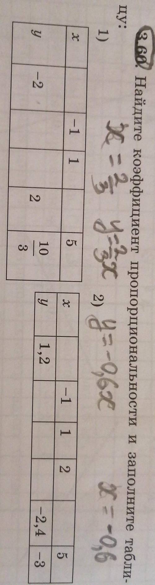 3.60. Найдите коэффициент пропорциональности и заполните таблицу​