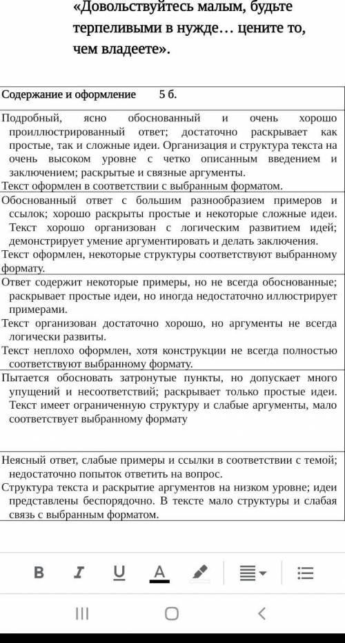 Напишите эссе на тему « Довольствуйтесь малым, будьте терпеливы в нужде... цените то,чем владеете Че