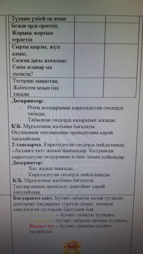 көмектесе аласыңдар ма?