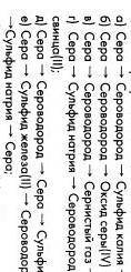 Написать уравнения реакции одной из цепочек ​
