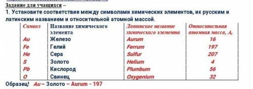 . Установите соответствие между символами химических элементов, их русским и латинским названием и о