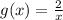 g(x) = \frac{2}{x}