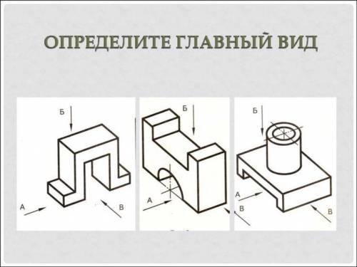 Определи главный вид чертежа