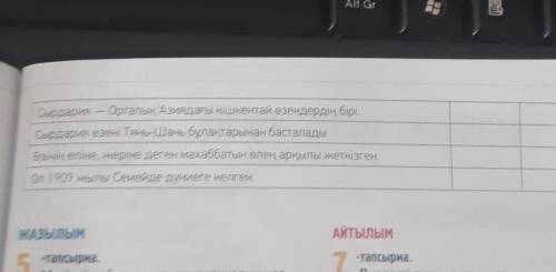 106 бет, 4-тапсырма Мәтінге сүйеніп, ақпараттың дұрыстығын тексер.​