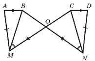 Дано: МО=ОN, АМ=DN, АВ=СD, <ВМО=<СNО Доказать: ∆АВМ=∆DСN