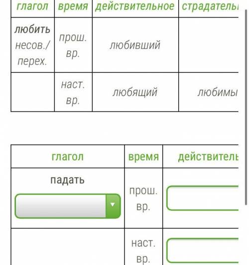 Образуй от глаголов все возможные причастия (м. р., ед. ч., И. п.). падать