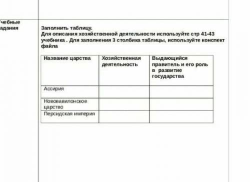 Заполнить таблицу. Для описания хозяйственной деятельности используйте стр 41-43 учебника . Для запо