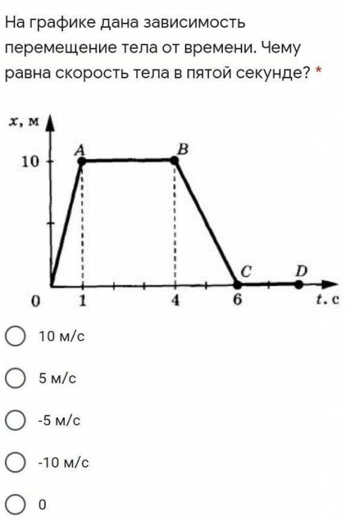 На графике дана зависимость перемещение тела от времени. Чему равна скорость тела в пятой секунде? *
