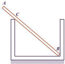 Однородный стержень АВ массой 100 г покоится, упираясь в стык дна и стенки банки концом В и опираясь