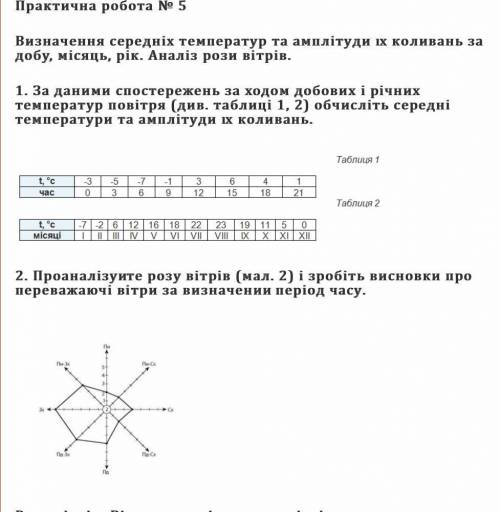 Роза вітрів. Від центра діаграми в різні напрямки розходяться промені, які відповідають основним і п