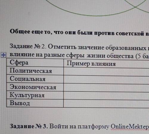 отметить значение образованных в Казахстане национальных автономий оценив их влияние на разные сферы