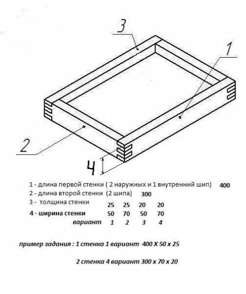 ПО ТЕХНОЛОГИИ Рассчитать размеры шипов и пазов стенки ящика (толщина шипа в двухшиповом соединении р