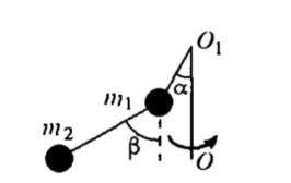 Два небольших по размерам шарика связаны нитью и прикреплены к оси OO1 другой нитью в √3 раз меньшей