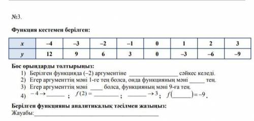 Алгебра 7класс, Можете я не проходил тему(казахский язык)