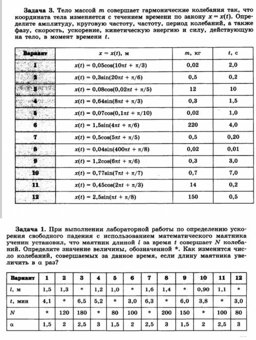 Гармонические колебания ,нужно решить два любых варианта. И подставить значения в следующие задания.